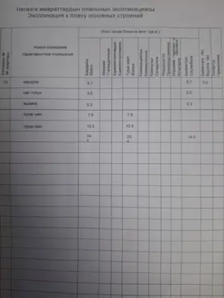2 комнаты, 35 м², Аламедин-1 мкр Индивидуалка, 4 этаж